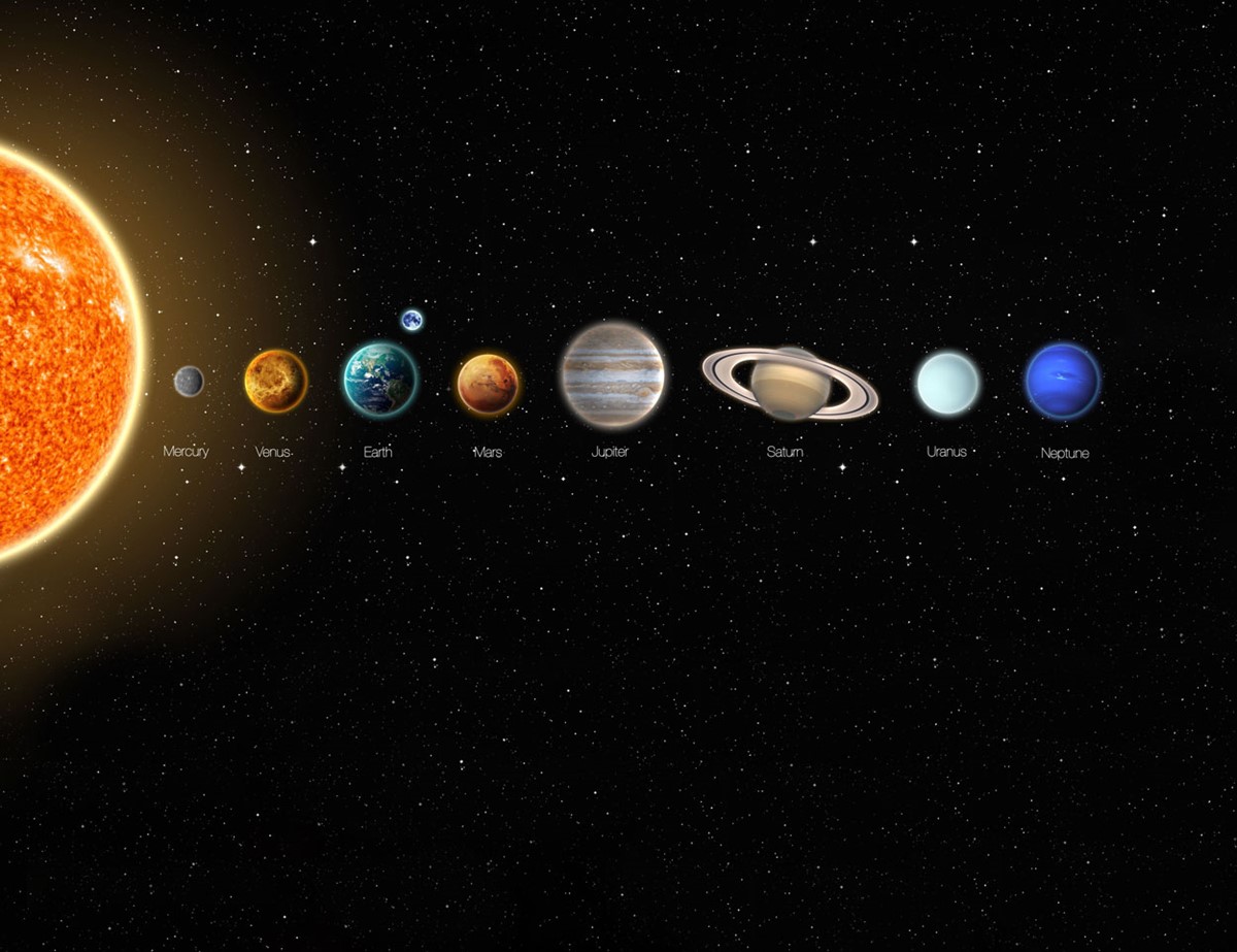 Planeten met namen Wallpaper