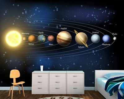 Planeten met namen Wallpaper