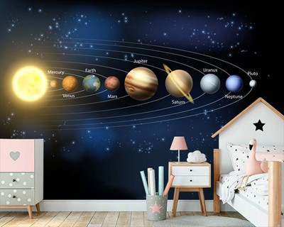 Planeten met namen Wallpaper