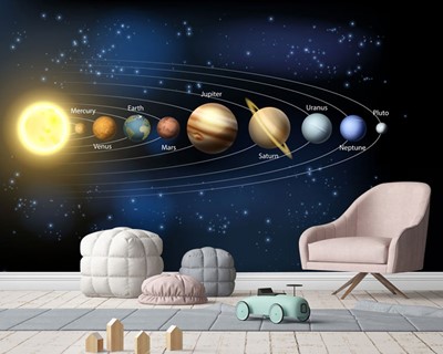 Planeten met namen Wallpaper