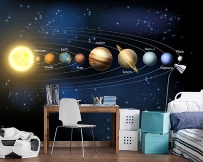 Planeten met namen Wallpaper