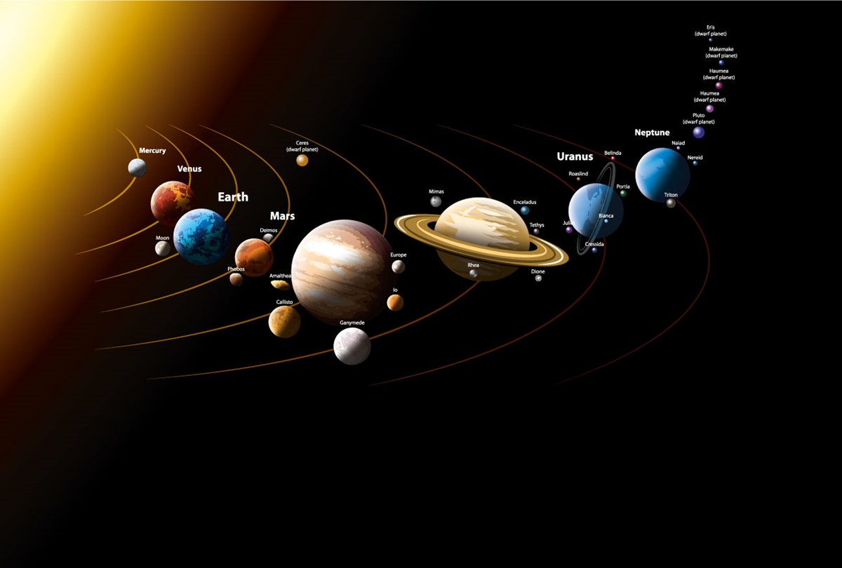 Solar System Wallpaper