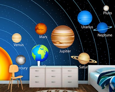 Zonnestelsel Planeten Achtergrond