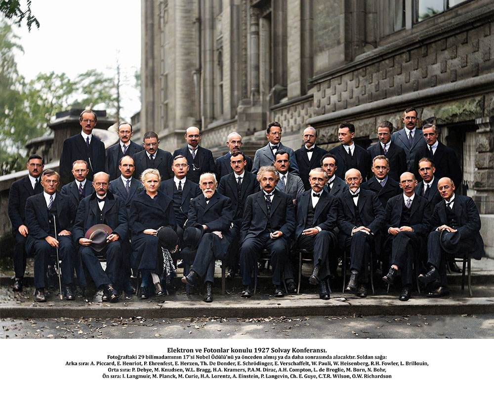Solvay Congres 1927 Behang
