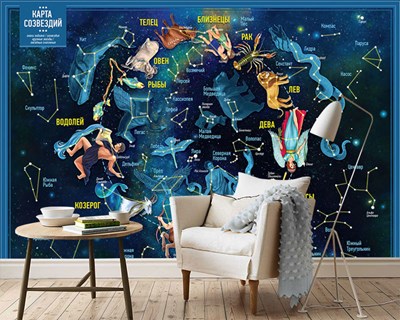 dierenriemteken afbeelding behang