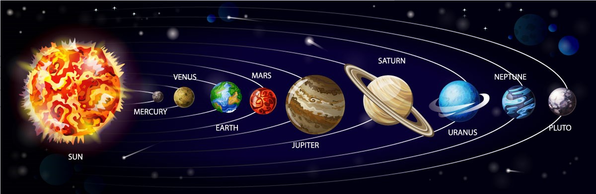 Zonnestelsel en planeten als thema voor behang